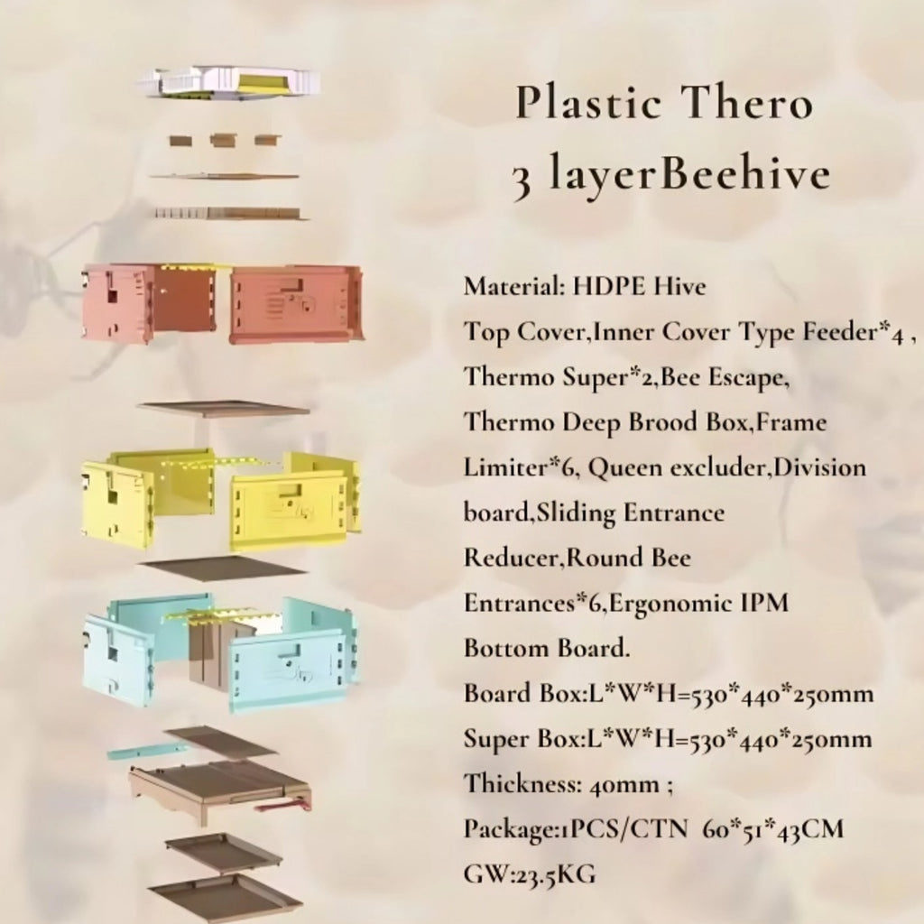 Durable insulated HDPE beehive with ventilation system and moisture control design